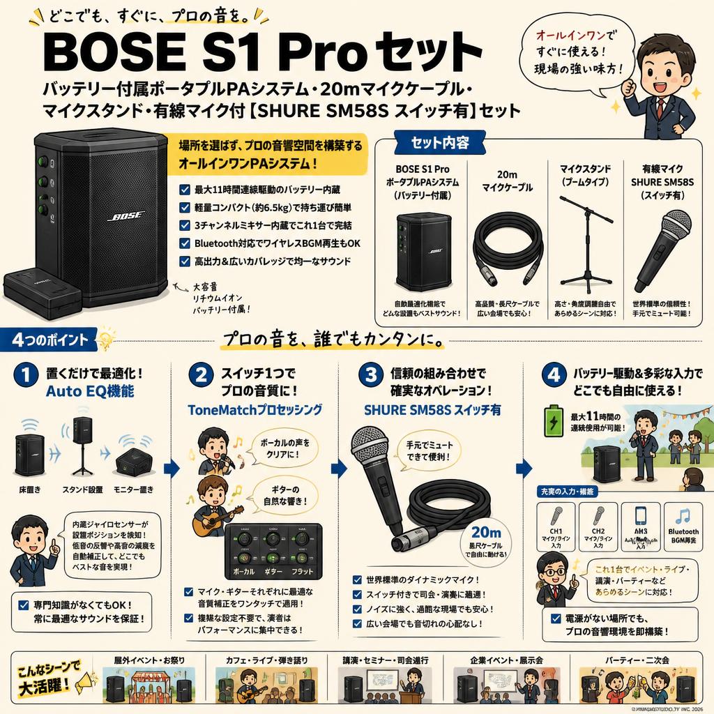 BOSE S1 Pro バッテリー付属ポータブルPAシステム・20mマイクケーブル・マイクスタンド・有線マイク付【SHURE SM58S スイッチ有】セット 概要