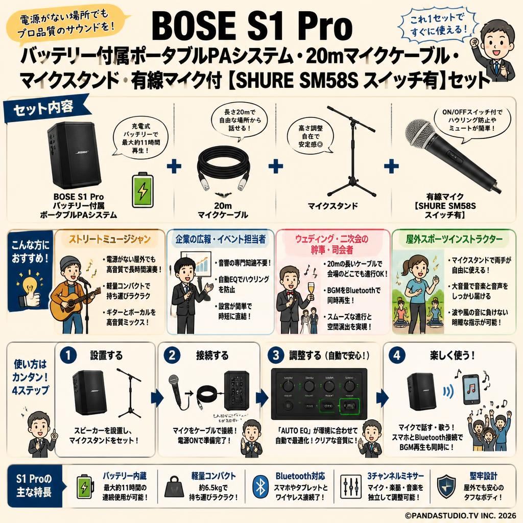 BOSE S1 Pro バッテリー付属ポータブルPAシステム・20mマイクケーブル・マイクスタンド・有線マイク付【SHURE SM58S スイッチ有】セット おもな対象のお客様