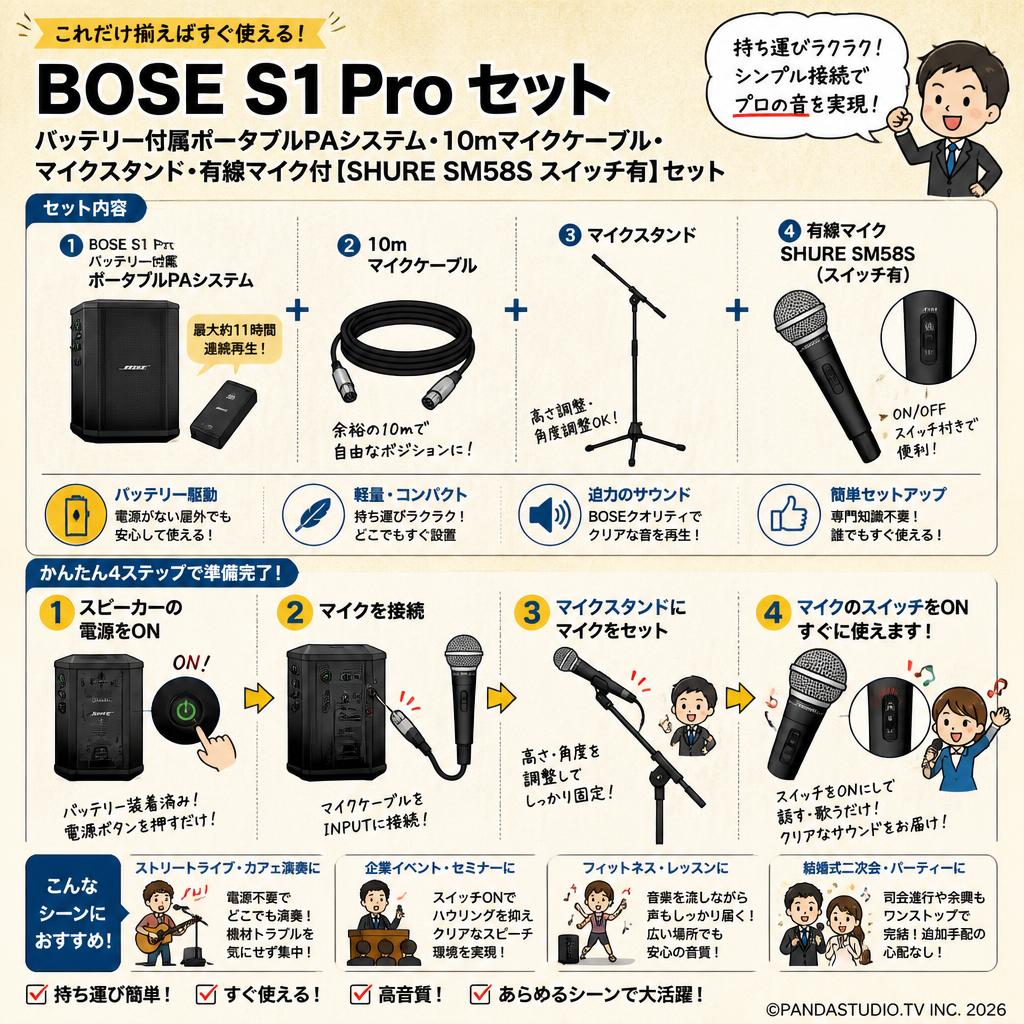 BOSE S1 Pro バッテリー付属ポータブルPAシステム・10mマイクケーブル・マイクスタンド・有線マイク付【SHURE SM58S スイッチ有】セット おもな対象のお客様