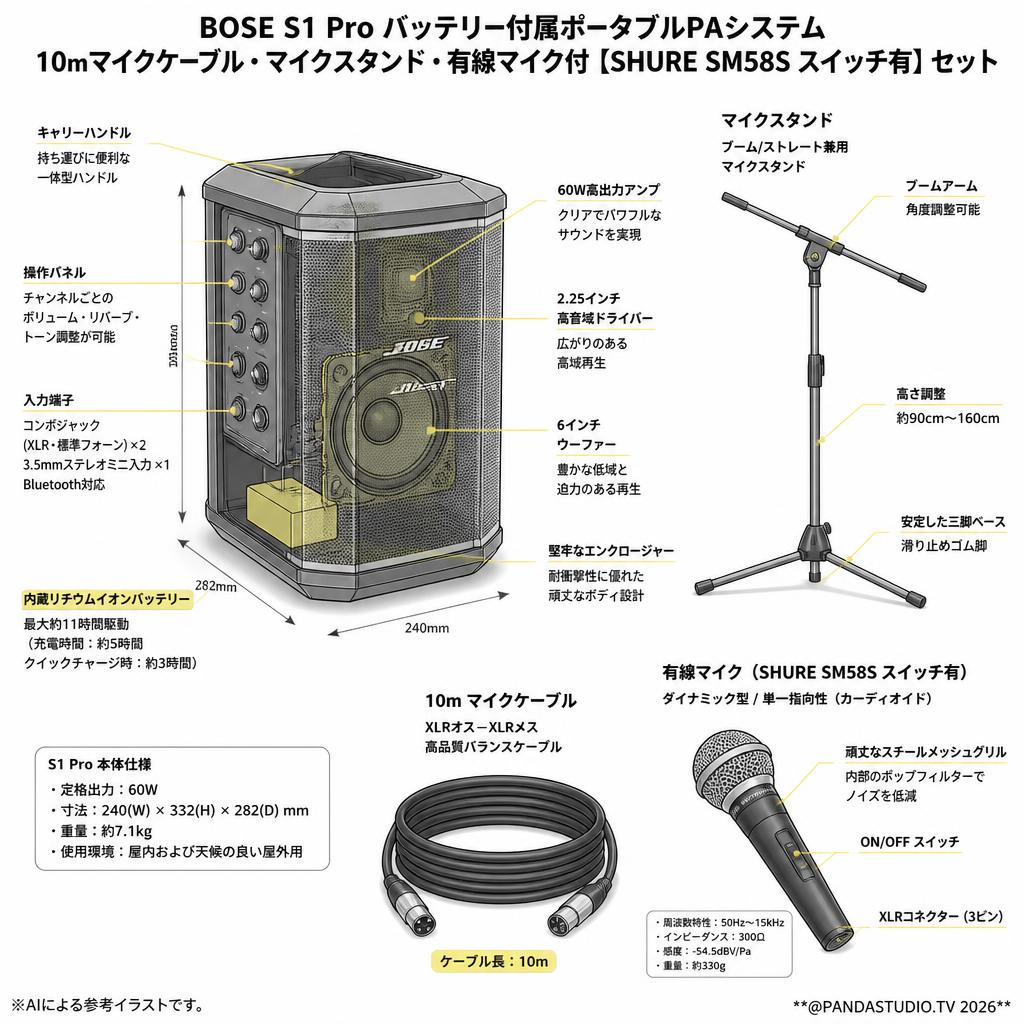 BOSE S1 Pro バッテリー付属ポータブルPAシステム・10mマイクケーブル・マイクスタンド・有線マイク付【SHURE SM58S スイッチ有】セット スペック