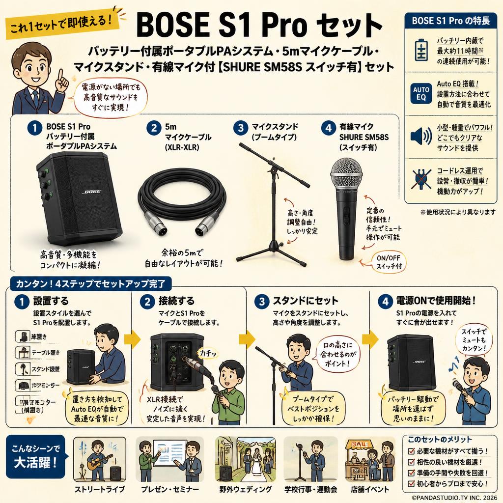 BOSE S1 Pro バッテリー付属ポータブルPAシステム・5mマイクケーブル・マイクスタンド・有線マイク付【SHURE SM58S スイッチ有】セット 概要