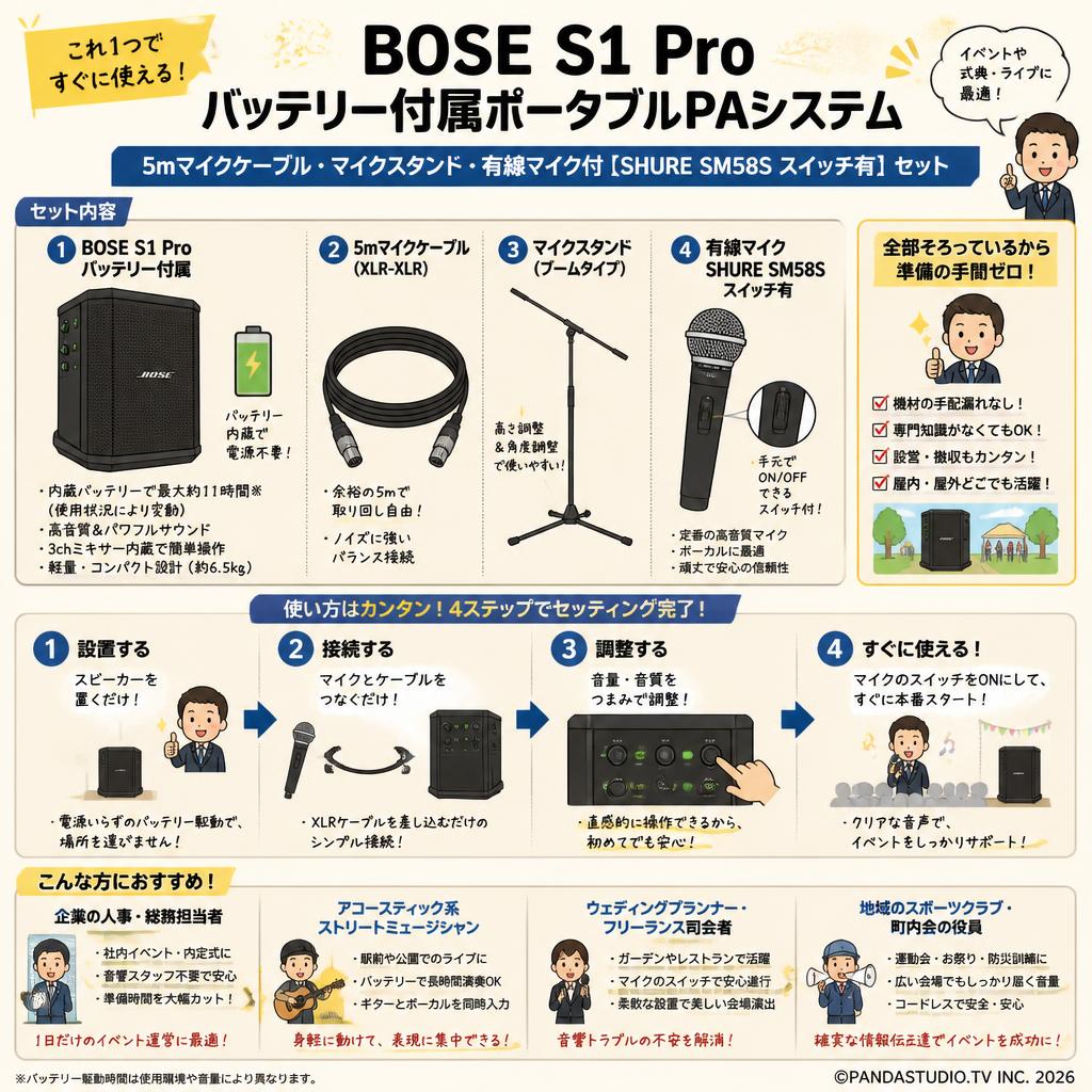 BOSE S1 Pro バッテリー付属ポータブルPAシステム・5mマイクケーブル・マイクスタンド・有線マイク付【SHURE SM58S スイッチ有】セット おもな対象のお客様