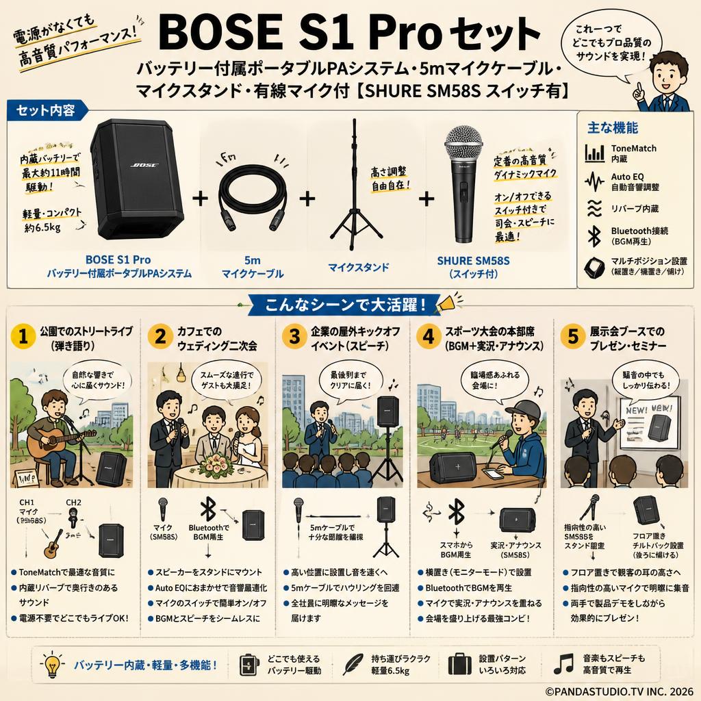 BOSE S1 Pro バッテリー付属ポータブルPAシステム・5mマイクケーブル・マイクスタンド・有線マイク付【SHURE SM58S スイッチ有】セット 用途