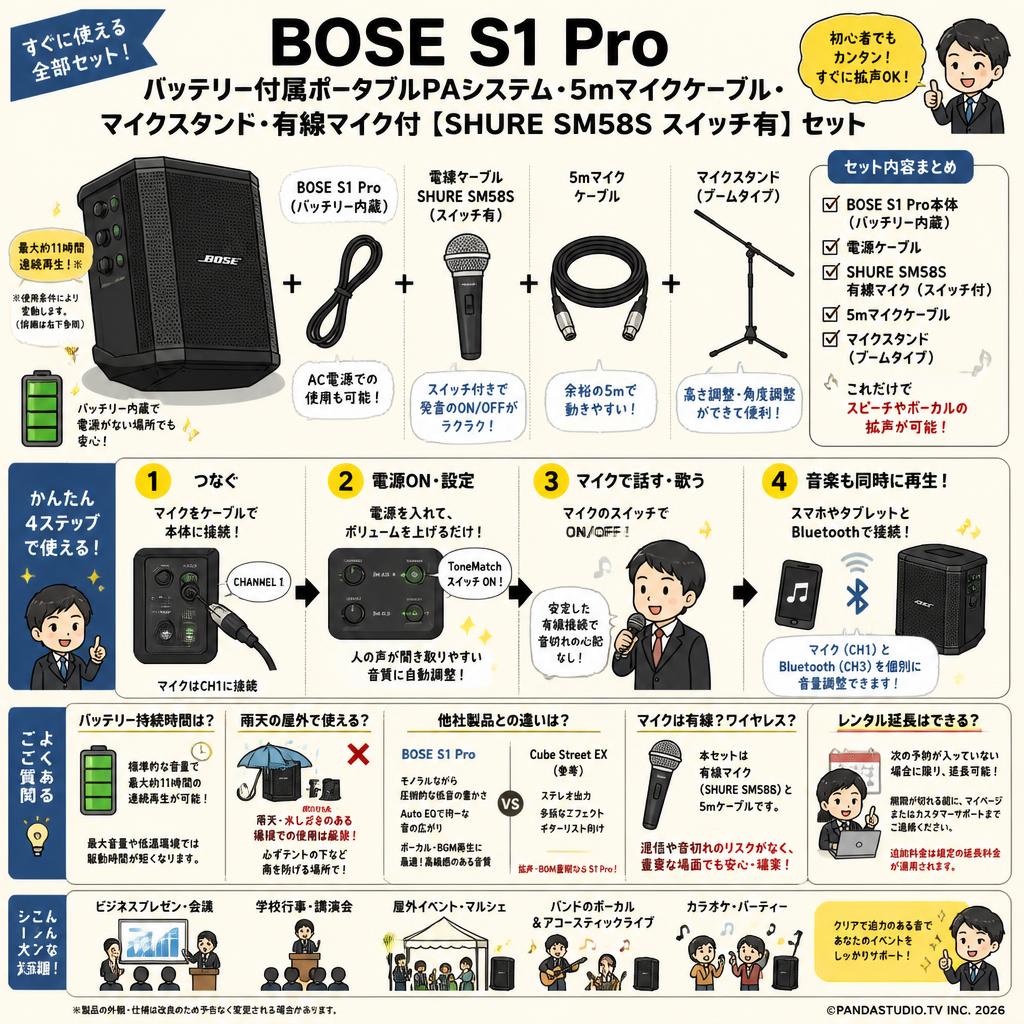 BOSE S1 Pro バッテリー付属ポータブルPAシステム・5mマイクケーブル・マイクスタンド・有線マイク付【SHURE SM58S スイッチ有】セット FAQ（よくある質問と答え）