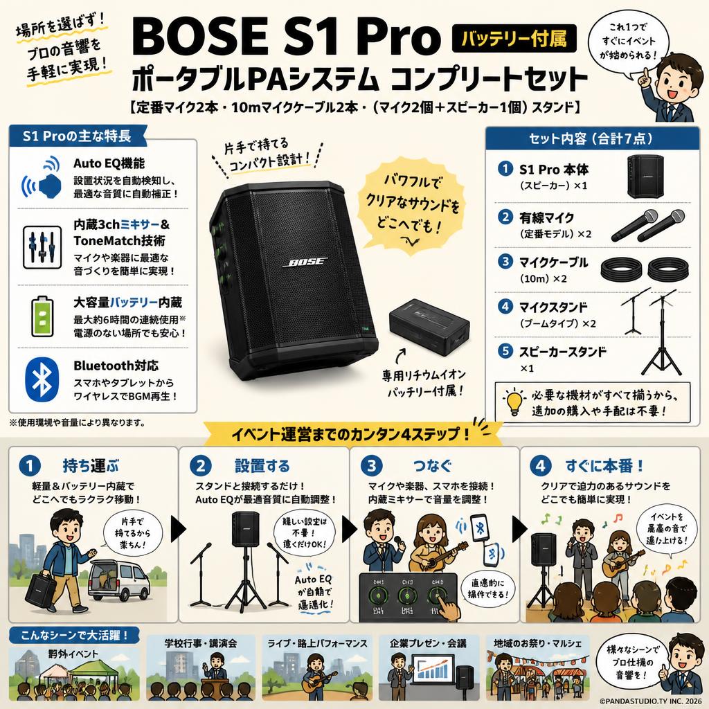 BOSE S1 Pro バッテリー付属ポータブルPAシステム コンプリートセット【定番マイク2本・10ｍマイクケーブル2本・（マイク2個+スピーカー1個）スタンド】 概要