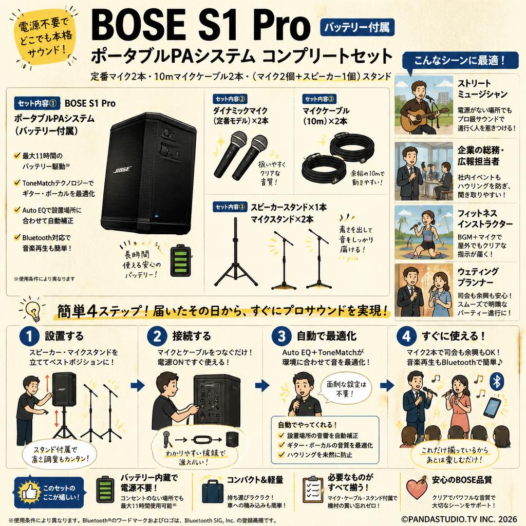 BOSE S1 Pro バッテリー付属ポータブルPAシステム コンプリートセット【定番マイク2本・10ｍマイクケーブル2本・（マイク2個+スピーカー1個）スタンド】 おもな対象のお客様