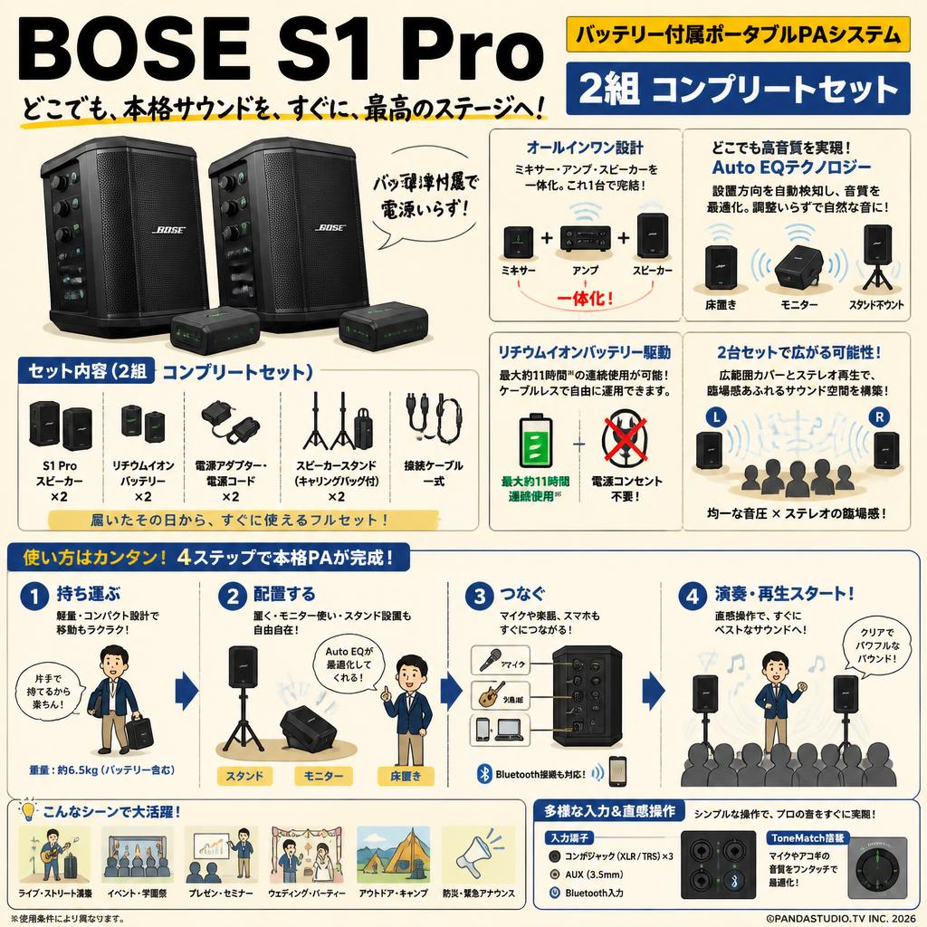 BOSE S1 Pro バッテリー付属ポータブルPAシステム 2組 コンプリートセット 概要