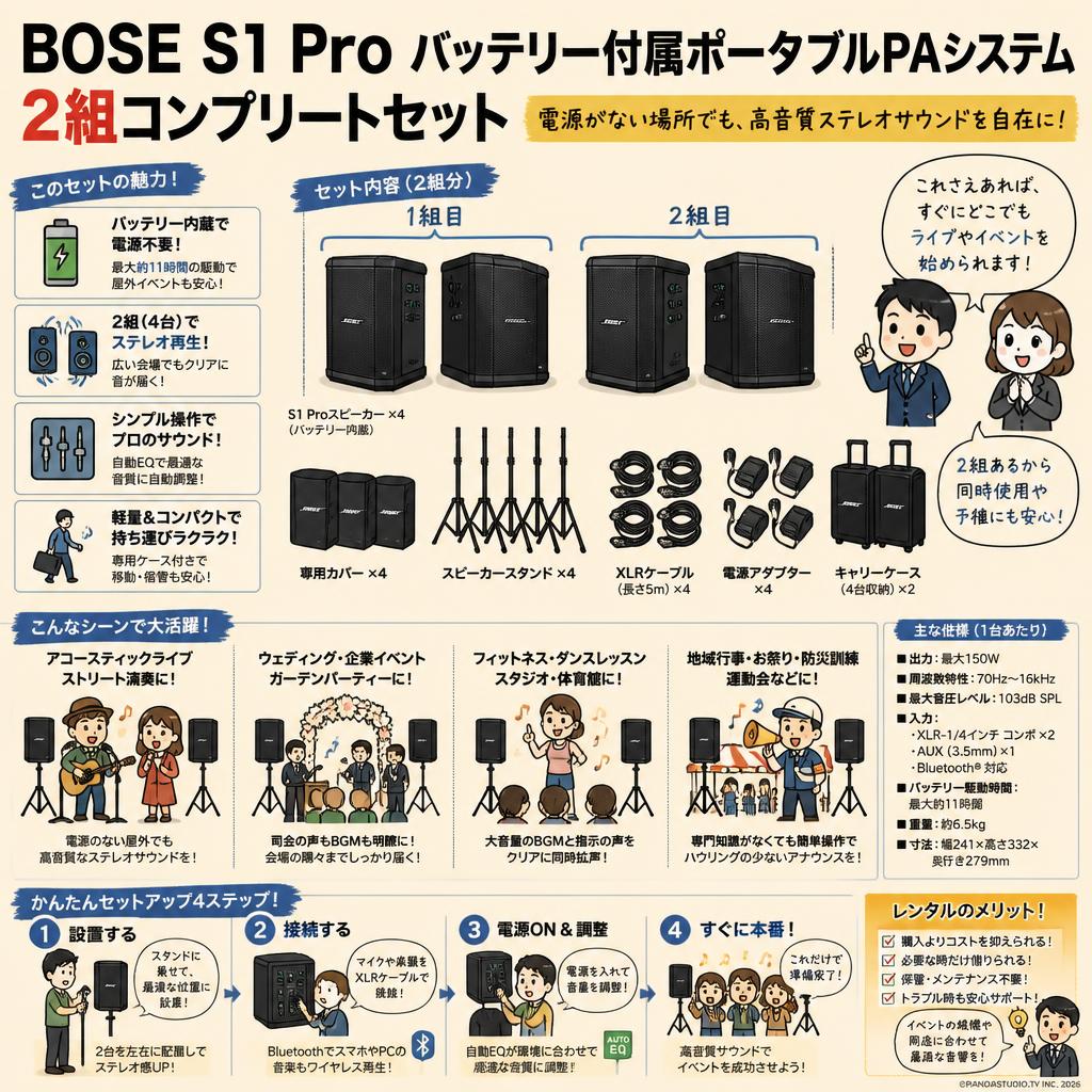 BOSE S1 Pro バッテリー付属ポータブルPAシステム 2組 コンプリートセット おもな対象のお客様
