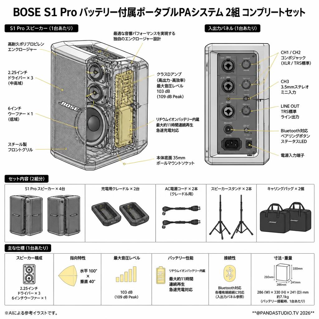 BOSE S1 Pro バッテリー付属ポータブルPAシステム 2組 コンプリートセット スペック
