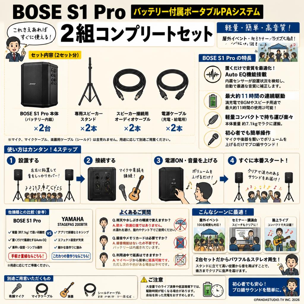 BOSE S1 Pro バッテリー付属ポータブルPAシステム 2組 コンプリートセット FAQ（よくある質問と答え）