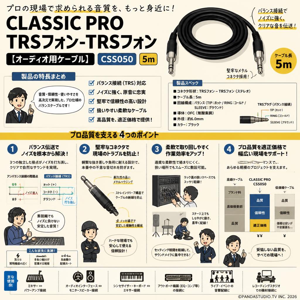 CLASSIC PRO TRSフォン-TRSフォン【オーディオ用ケーブル】 CSS050 5m 概要