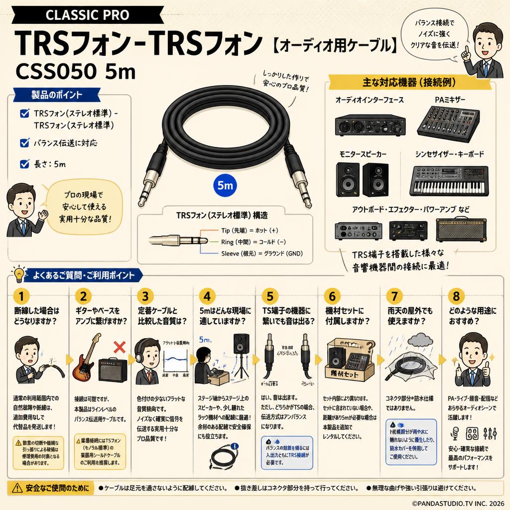 CLASSIC PRO TRSフォン-TRSフォン【オーディオ用ケーブル】 CSS050 5m FAQ（よくある質問と答え）