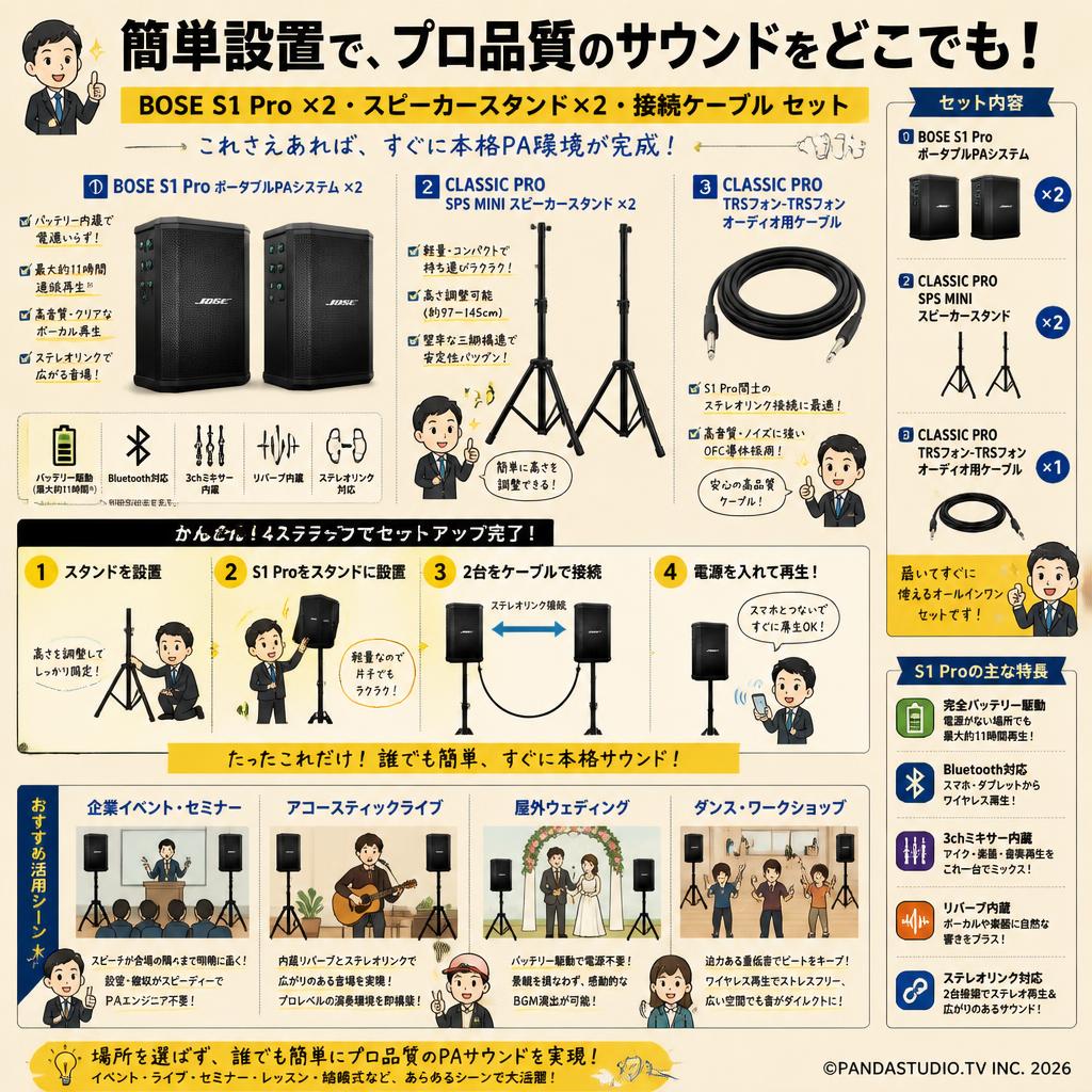 BOSE S1 Pro ポータブルPAシステム×2・CLASSIC PRO SPS MINI スピーカースタンド×2・CLASSIC PRO TRSフォン-TRSフォンオーディオ用ケーブル セット おもな対象のお客様