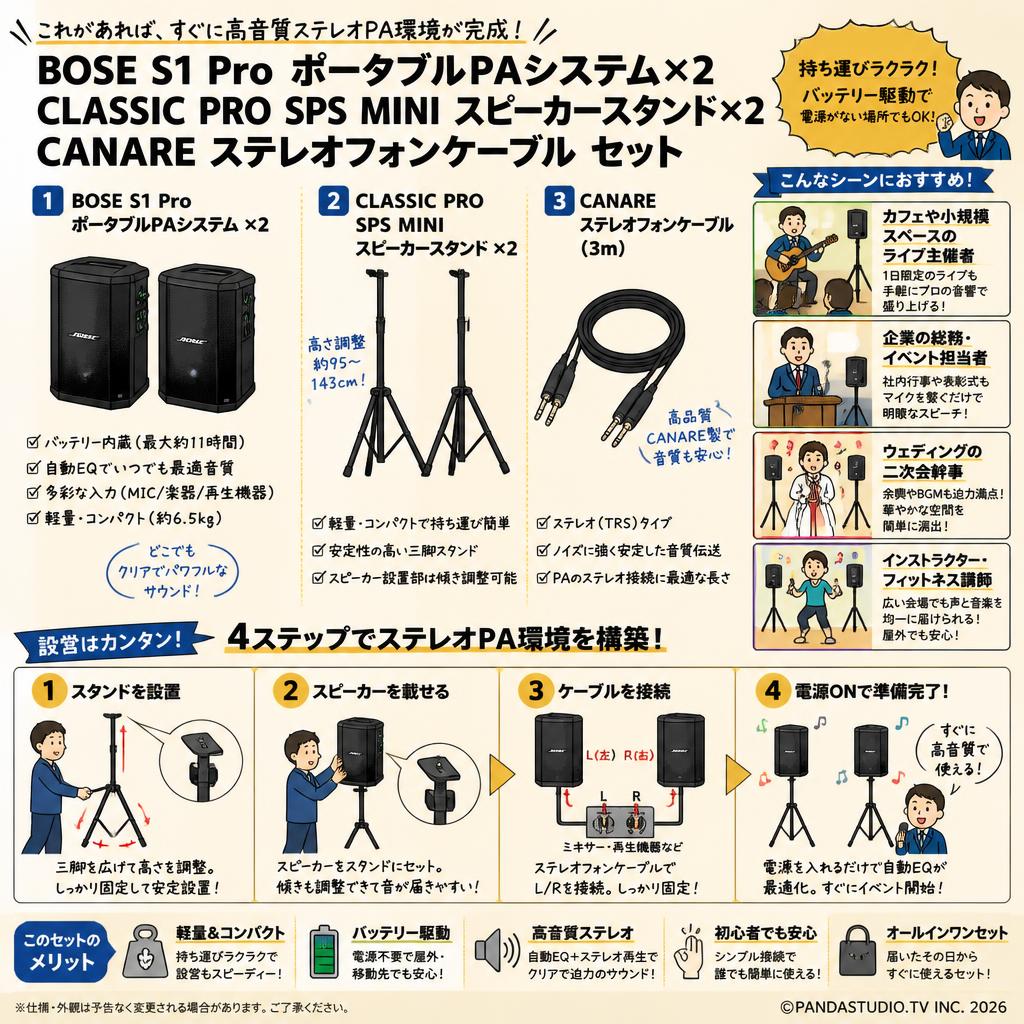 BOSE S1 Pro ポータブルPAシステム×2・CLASSIC PRO SPS MINI スピーカースタンド×2・CANARE ステレオフォンケーブル  セット おもな対象のお客様