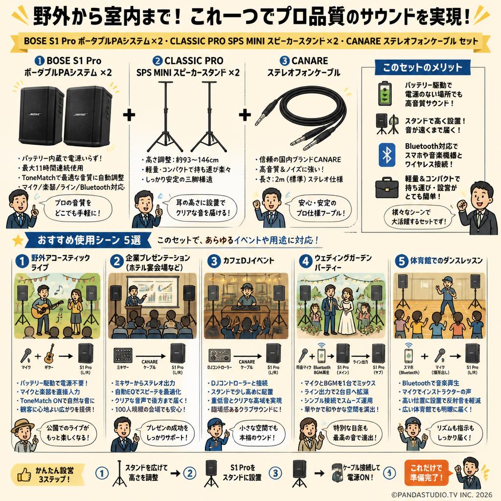 BOSE S1 Pro ポータブルPAシステム×2・CLASSIC PRO SPS MINI スピーカースタンド×2・CANARE ステレオフォンケーブル  セット 用途