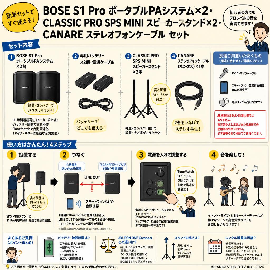 BOSE S1 Pro ポータブルPAシステム×2・CLASSIC PRO SPS MINI スピーカースタンド×2・CANARE ステレオフォンケーブル  セット FAQ（よくある質問と答え）
