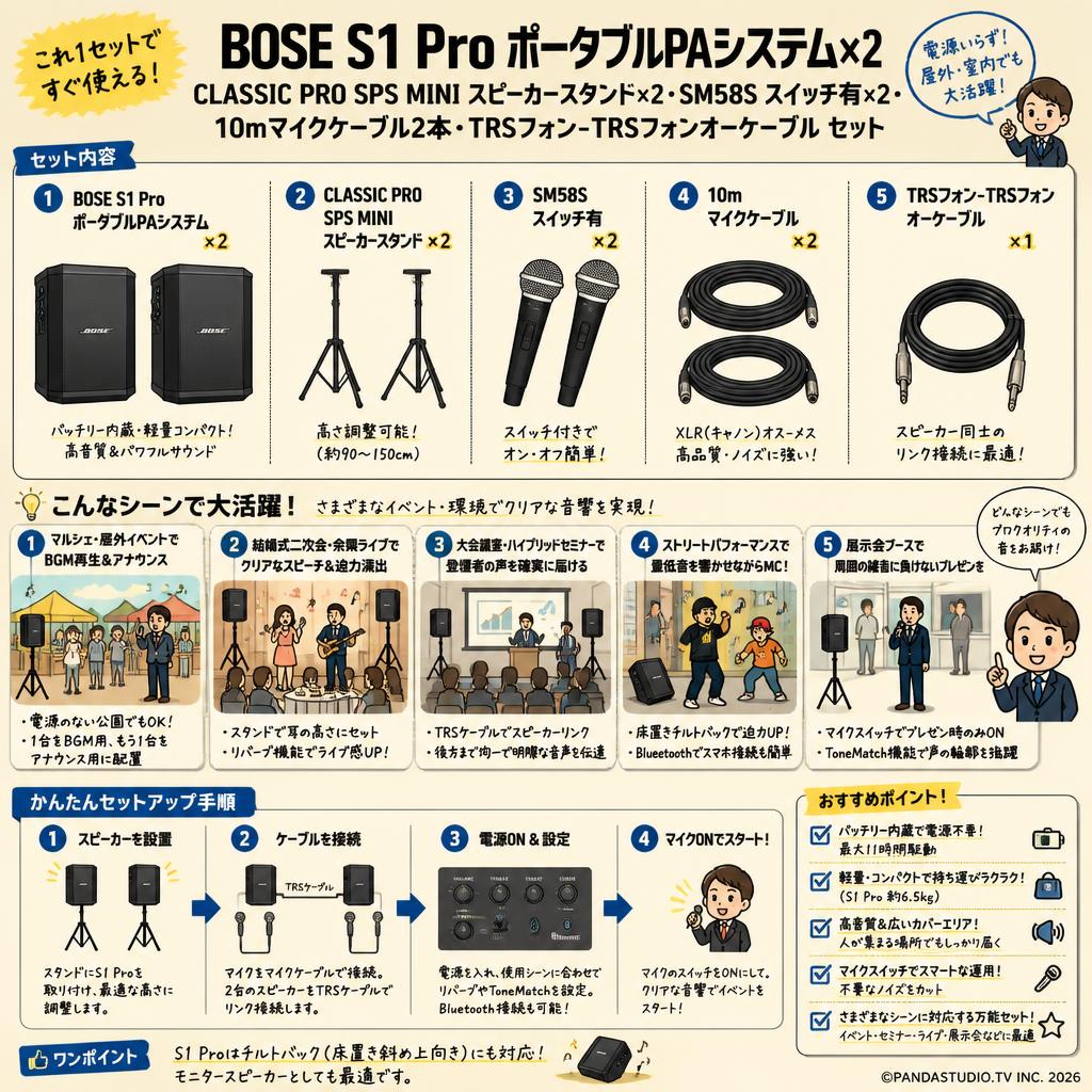 BOSE S1 Pro ポータブルPAシステム×2・CLASSIC PRO SPS MINI スピーカースタンド×2・SM58S スイッチ有×2・10ｍマイクケーブル2本・TRSフォン-TRSフォンオーケーブル セット 用途