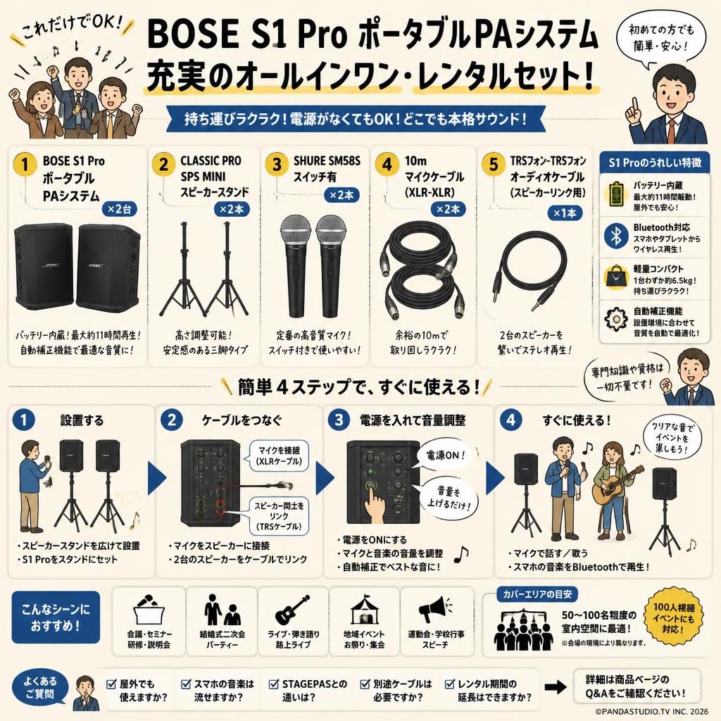 BOSE S1 Pro ポータブルPAシステム×2・CLASSIC PRO SPS MINI スピーカースタンド×2・SM58S スイッチ有×2・10ｍマイクケーブル2本・TRSフォン-TRSフォンオーケーブル セット FAQ（よくある質問と答え）