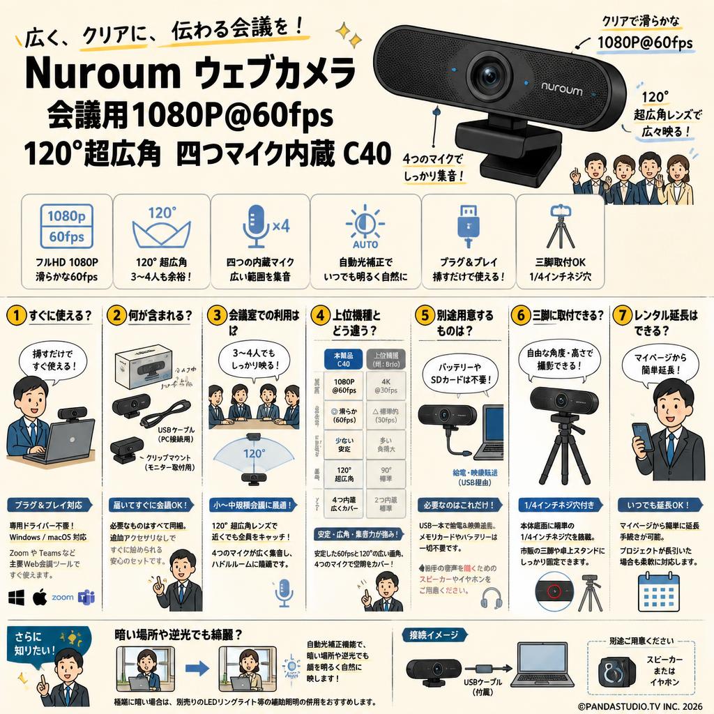Nuroum ウェブカメラ 会議用1080P@60fps 120°超広角 四つマイク内蔵 C40 FAQ（よくある質問と答え）