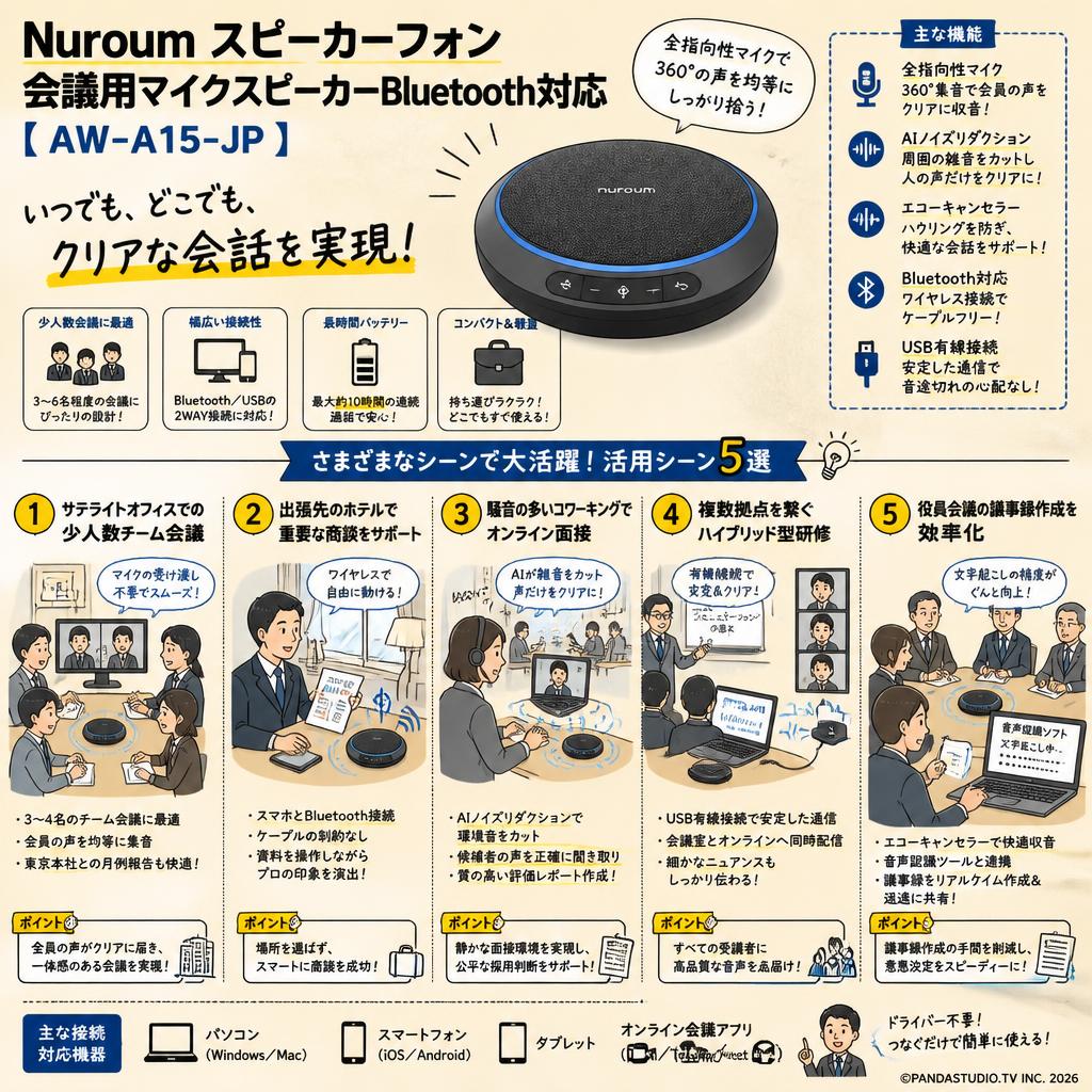 Nuroum スピーカーフォン 会議用マイクスピーカーBluetooth対応 【‎AW-A15-JP】 用途