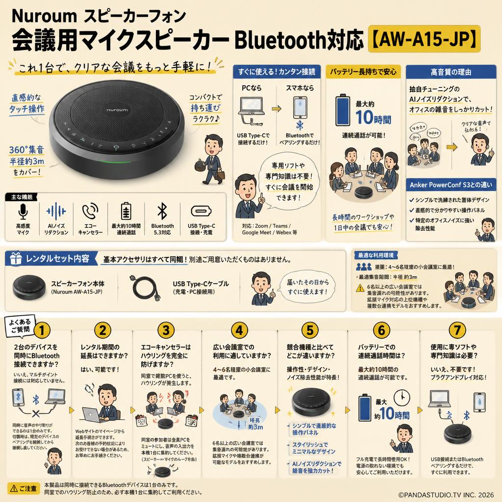 Nuroum スピーカーフォン 会議用マイクスピーカーBluetooth対応 【‎AW-A15-JP】 FAQ（よくある質問と答え）