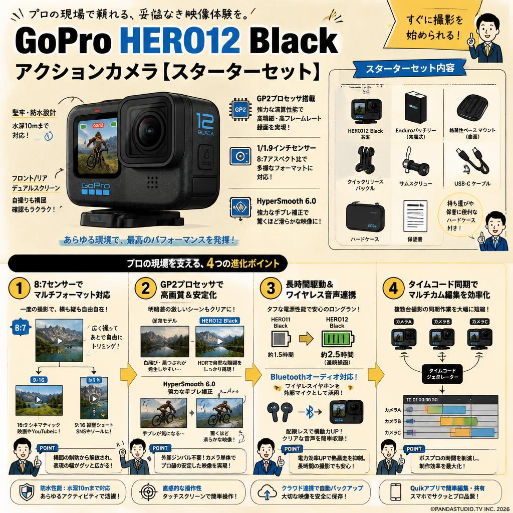 GoPro HERO12 Black アクションカメラ 【スターターセット】 概要