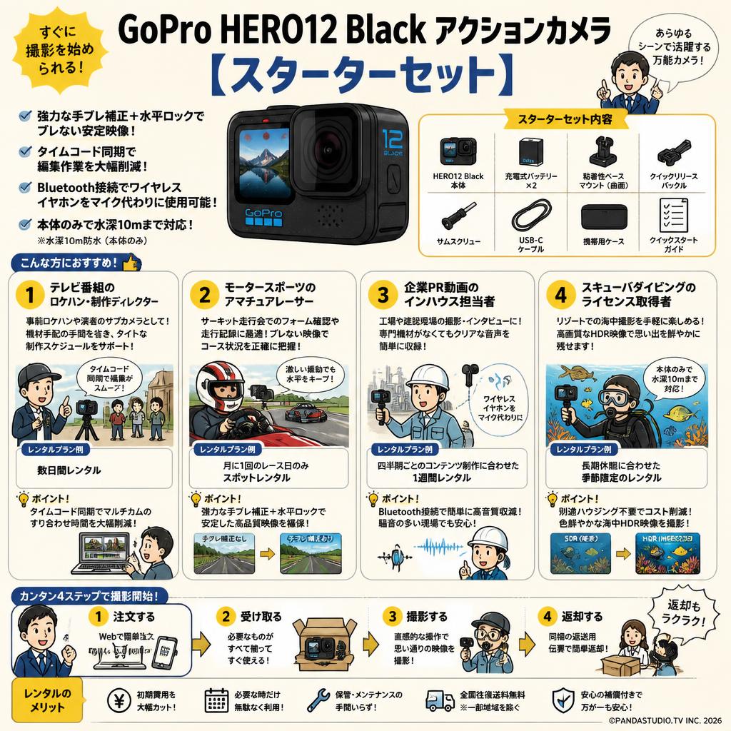 GoPro HERO12 Black アクションカメラ 【スターターセット】 おもな対象のお客様