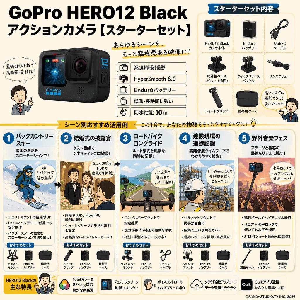 GoPro HERO12 Black アクションカメラ 【スターターセット】 用途