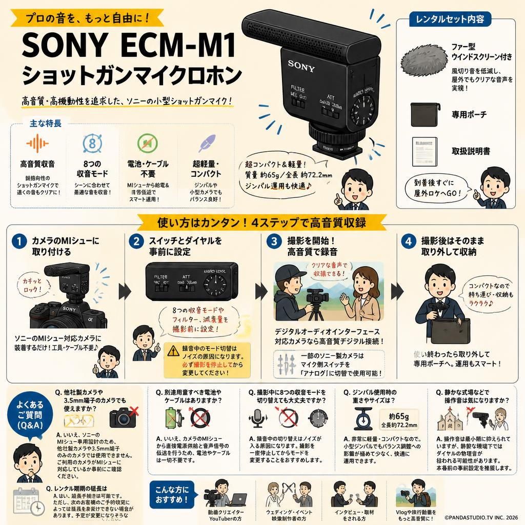 SONY  ECM-M1 ショットガンマイクロホン FAQ（よくある質問と答え）