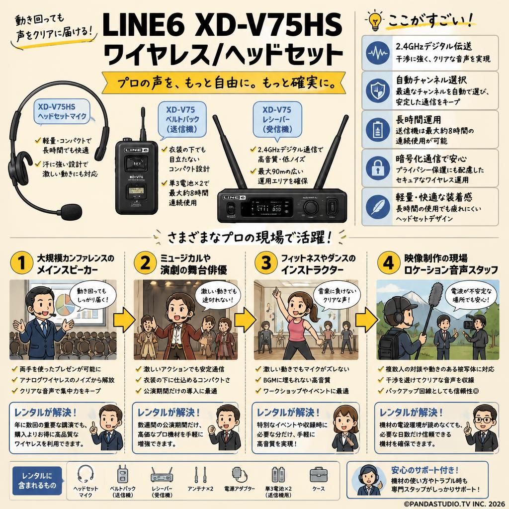 Line6 XD-V75HS ワイヤレス/ヘッドセット おもな対象のお客様