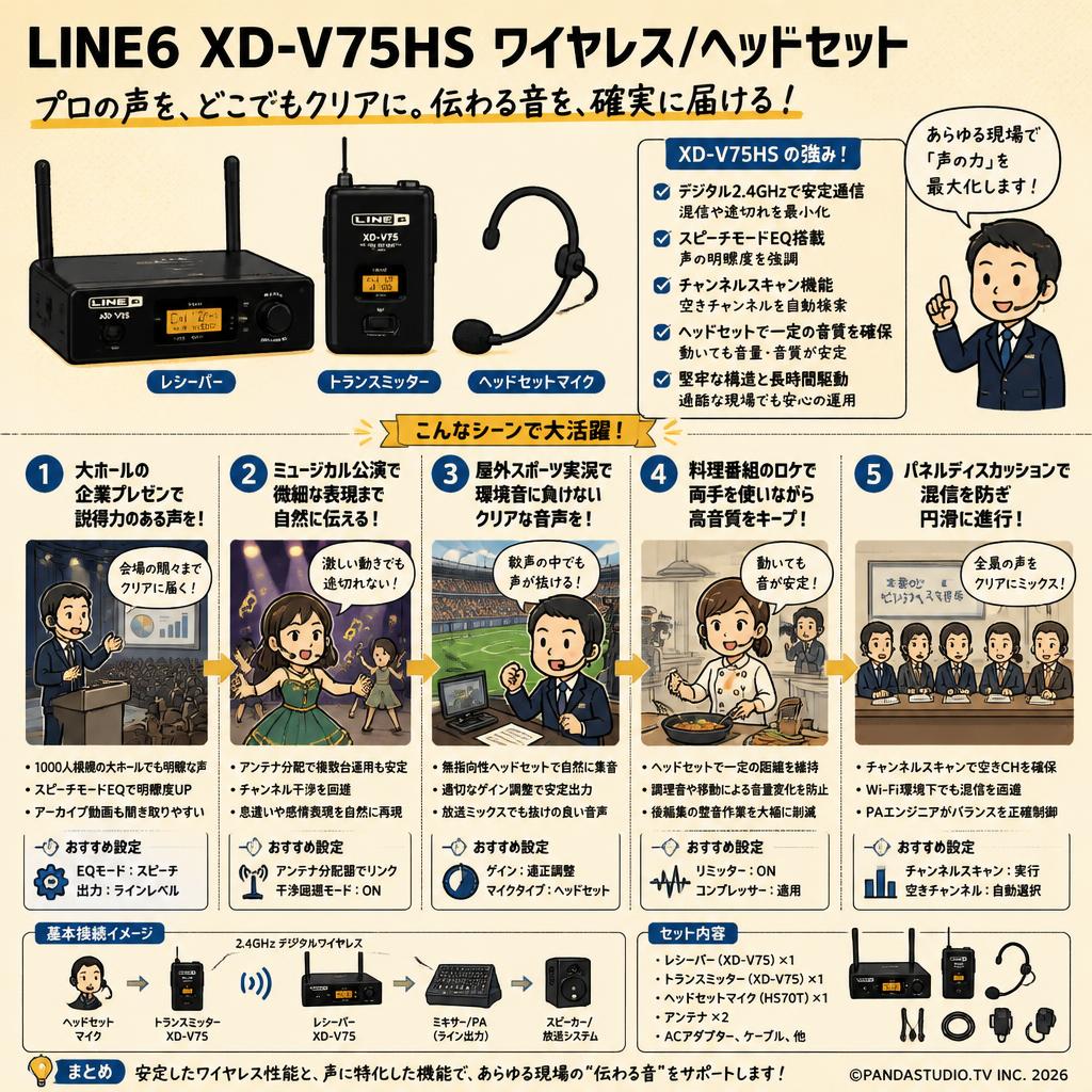 Line6 XD-V75HS ワイヤレス/ヘッドセット 用途