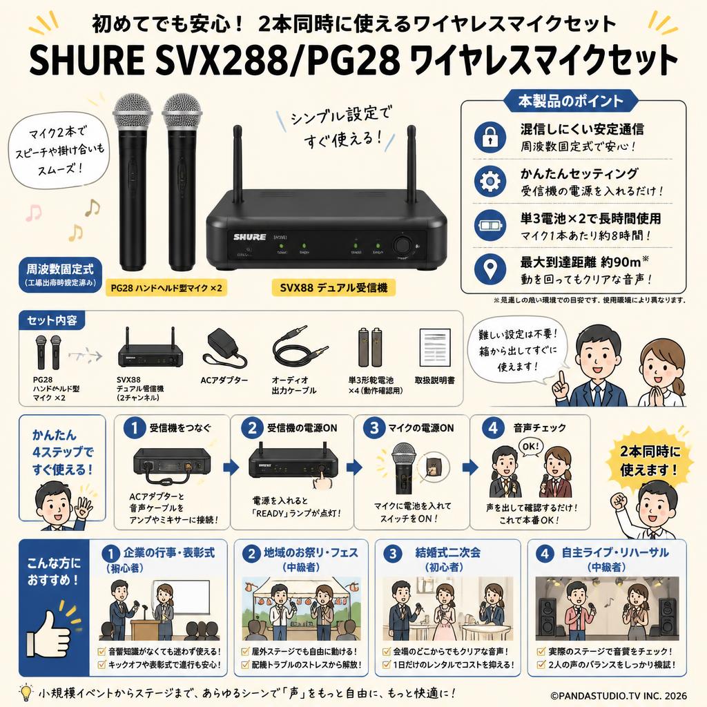 SHURE SVX288/PG28 ワイヤレスマイクセット おもな対象のお客様