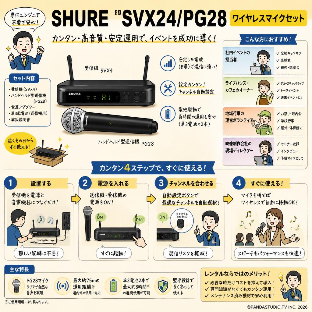 SHURE SVX24/PG28 ワイヤレスマイクセット おもな対象のお客様