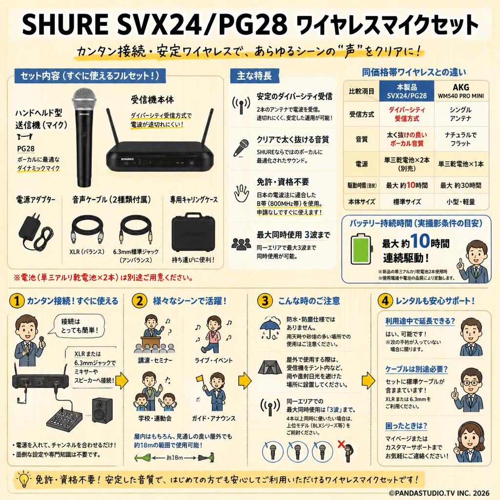 SHURE SVX24/PG28 ワイヤレスマイクセット FAQ（よくある質問と答え）