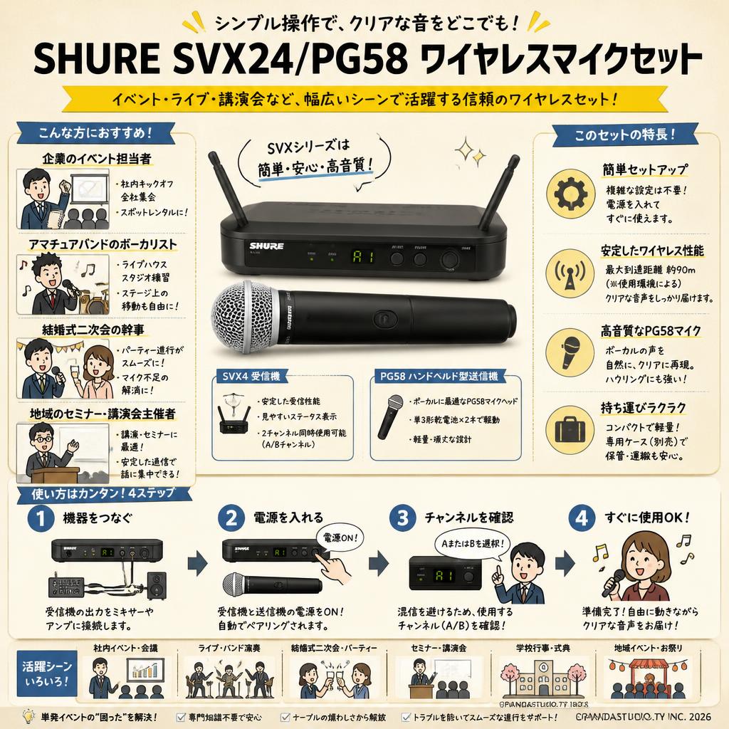 SHURE SVX24/PG58 ワイヤレスマイクセット おもな対象のお客様