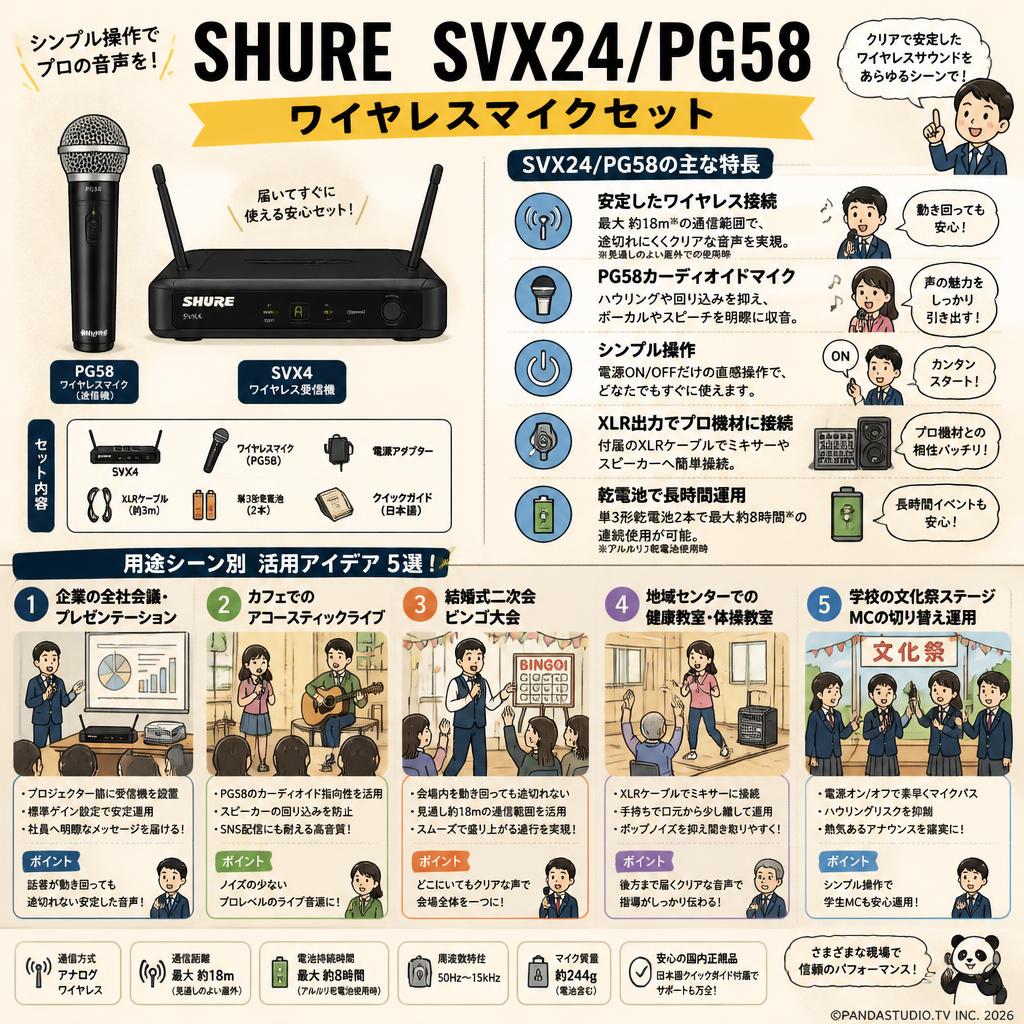 SHURE SVX24/PG58 ワイヤレスマイクセット 用途
