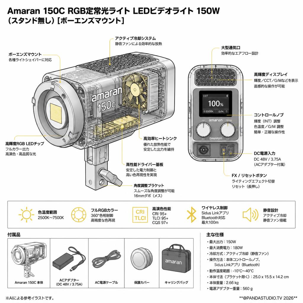 Amaran 150C RGB定常光ライト LEDビデオライト 150W (スタンド無し)[ボーエンズマウント] スペック
