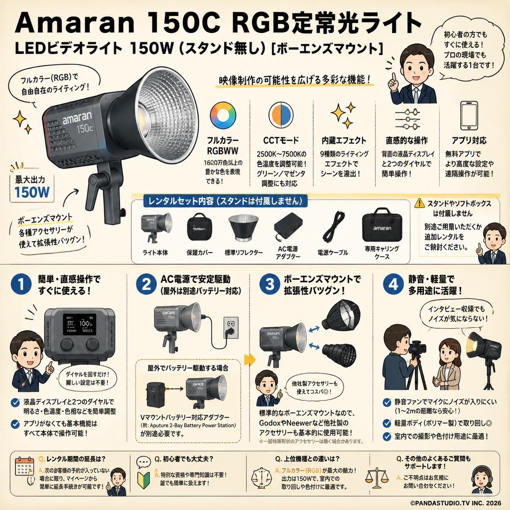 Amaran 150C RGB定常光ライト LEDビデオライト 150W (スタンド無し)[ボーエンズマウント] FAQ（よくある質問と答え）