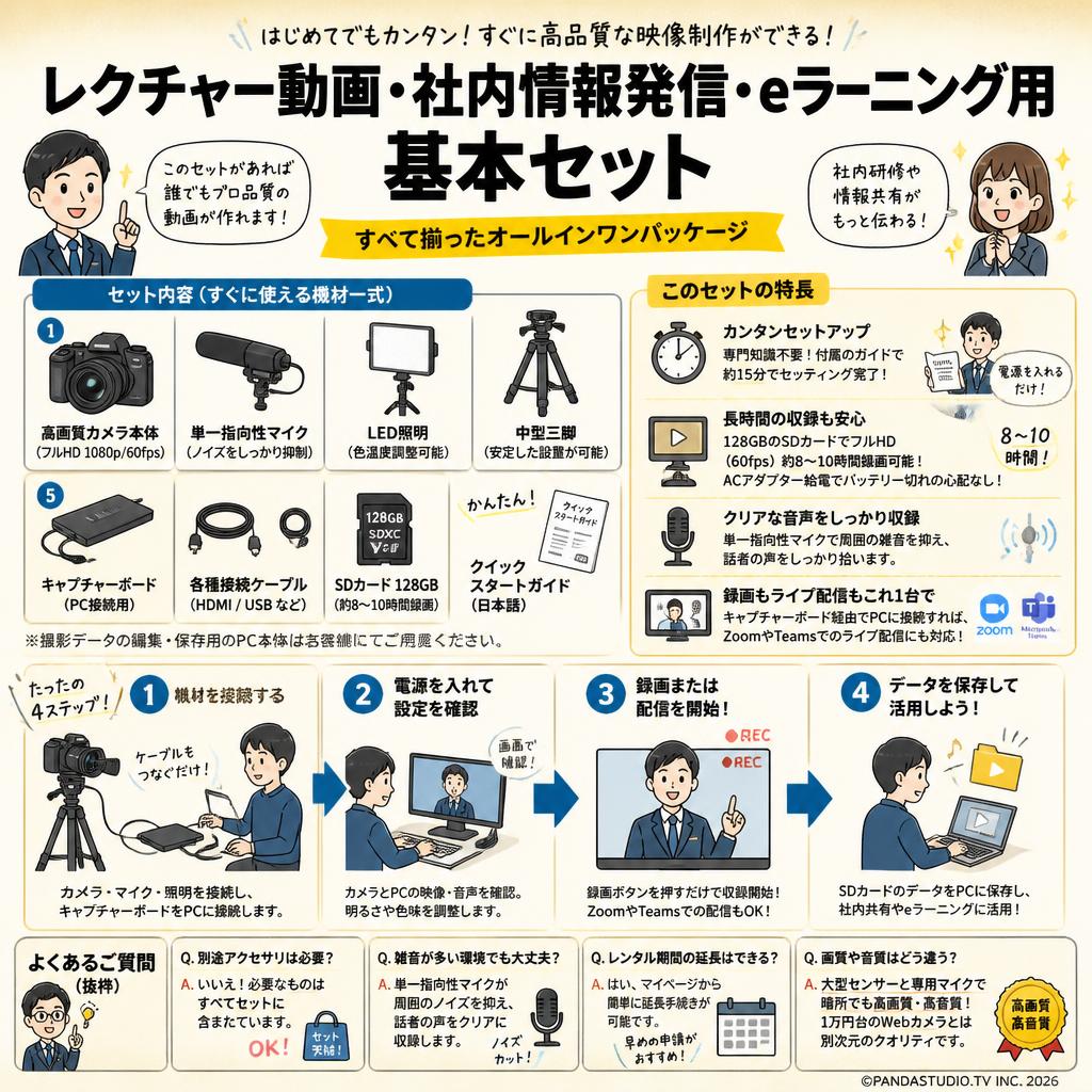 レクチャー動画・社内情報発信・eラーニング用基本セット FAQ（よくある質問と答え）