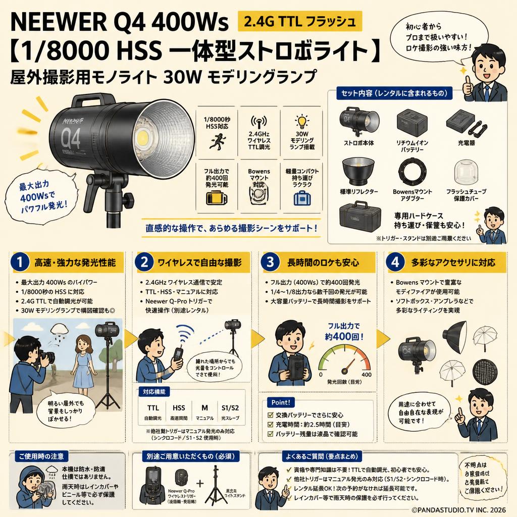Neewer Q4 400Ws 2.4G TTL フラッシュ【1/8000 HSS 一体型ストロボライト 】屋外撮影用モノライト 30W モデリングランプ FAQ（よくある質問と答え）