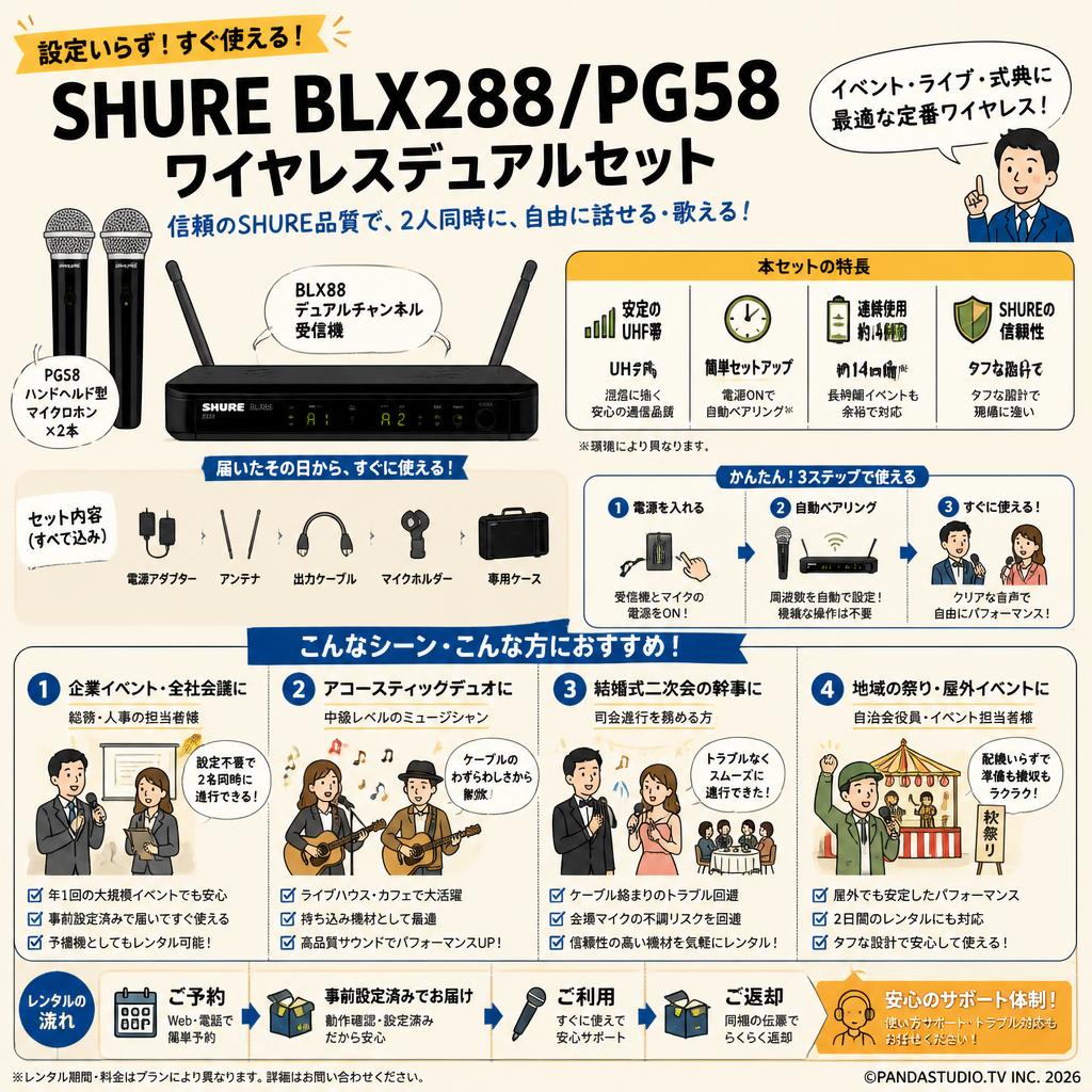 SHURE BLX288/PG58 ワイヤレスデュアルセット