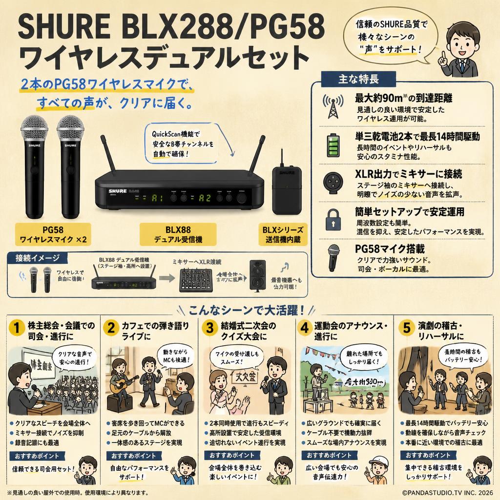 SHURE BLX288/PG58 ワイヤレスデュアルセット