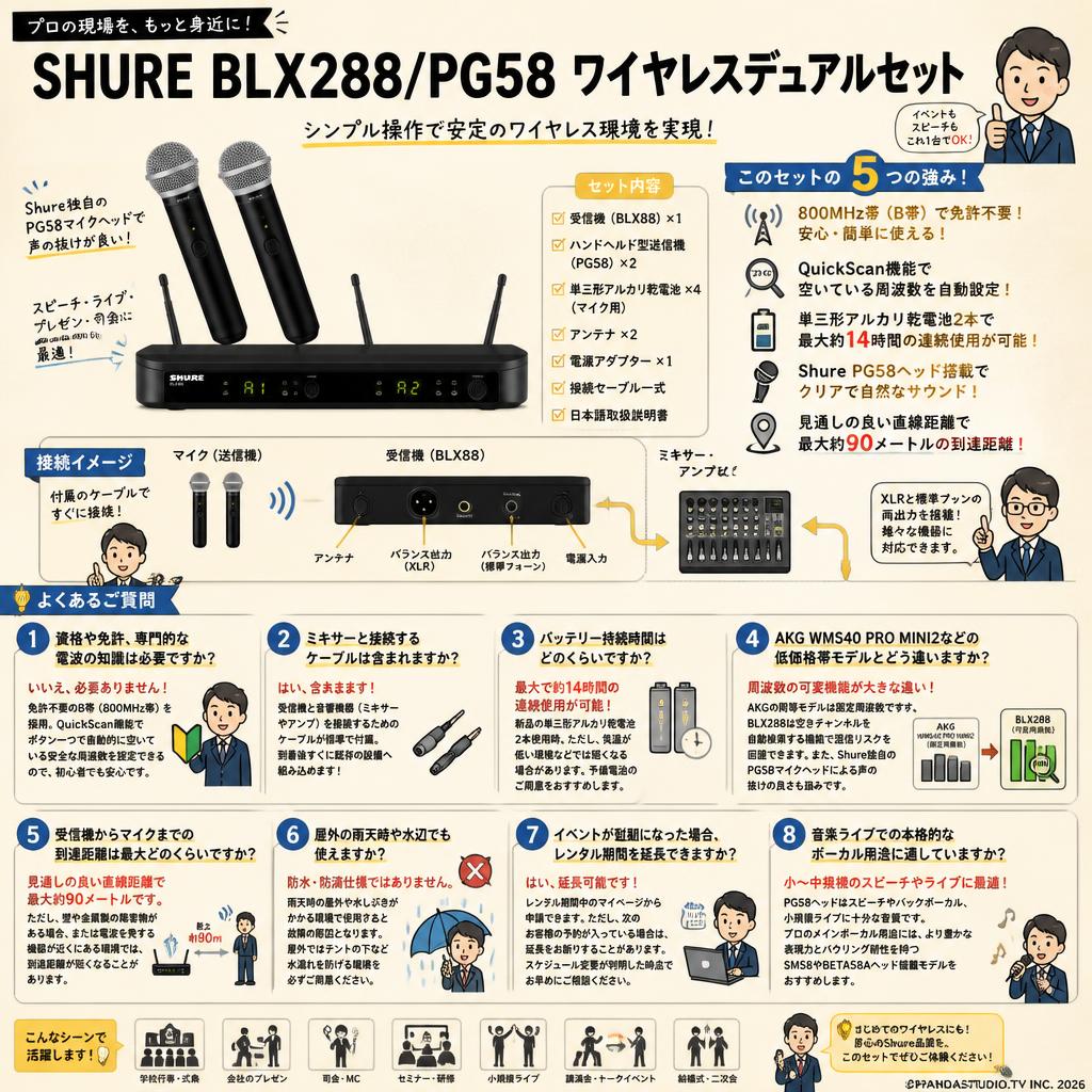 SHURE BLX288/PG58 ワイヤレスデュアルセット