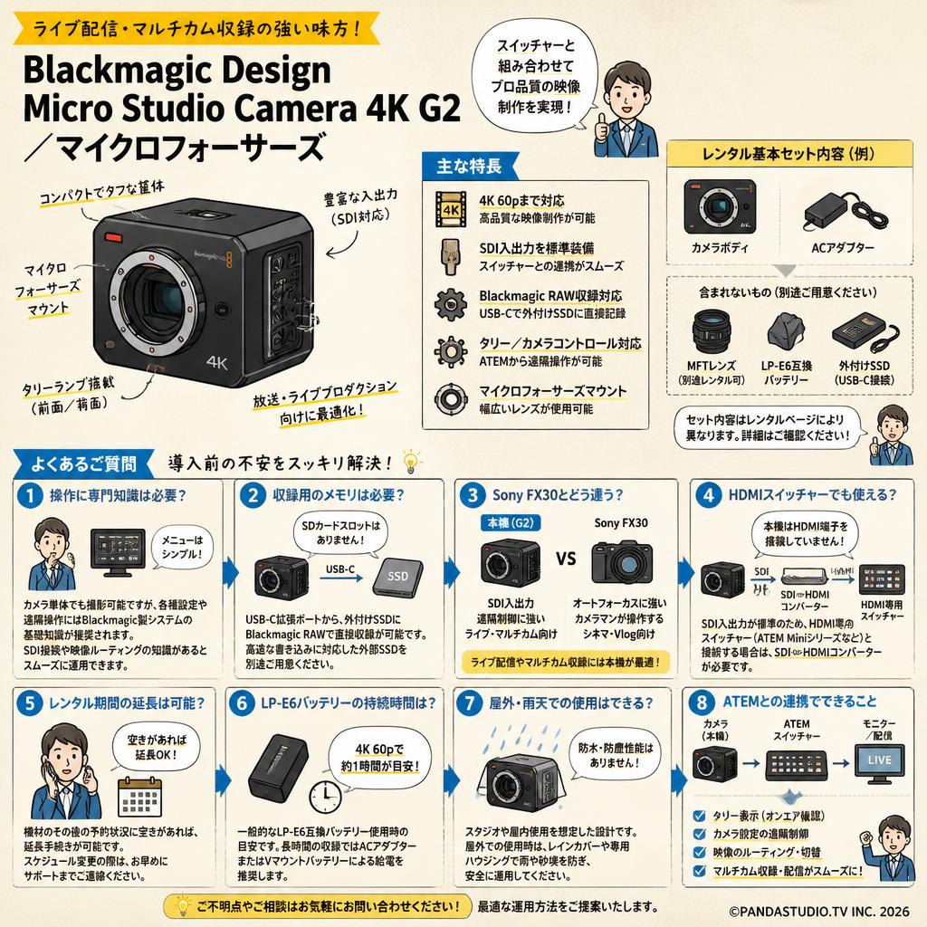 Blackmagic Design Micro Studio Camera 4K G2 / マイクロフォーサーズ FAQ（よくある質問と答え）
