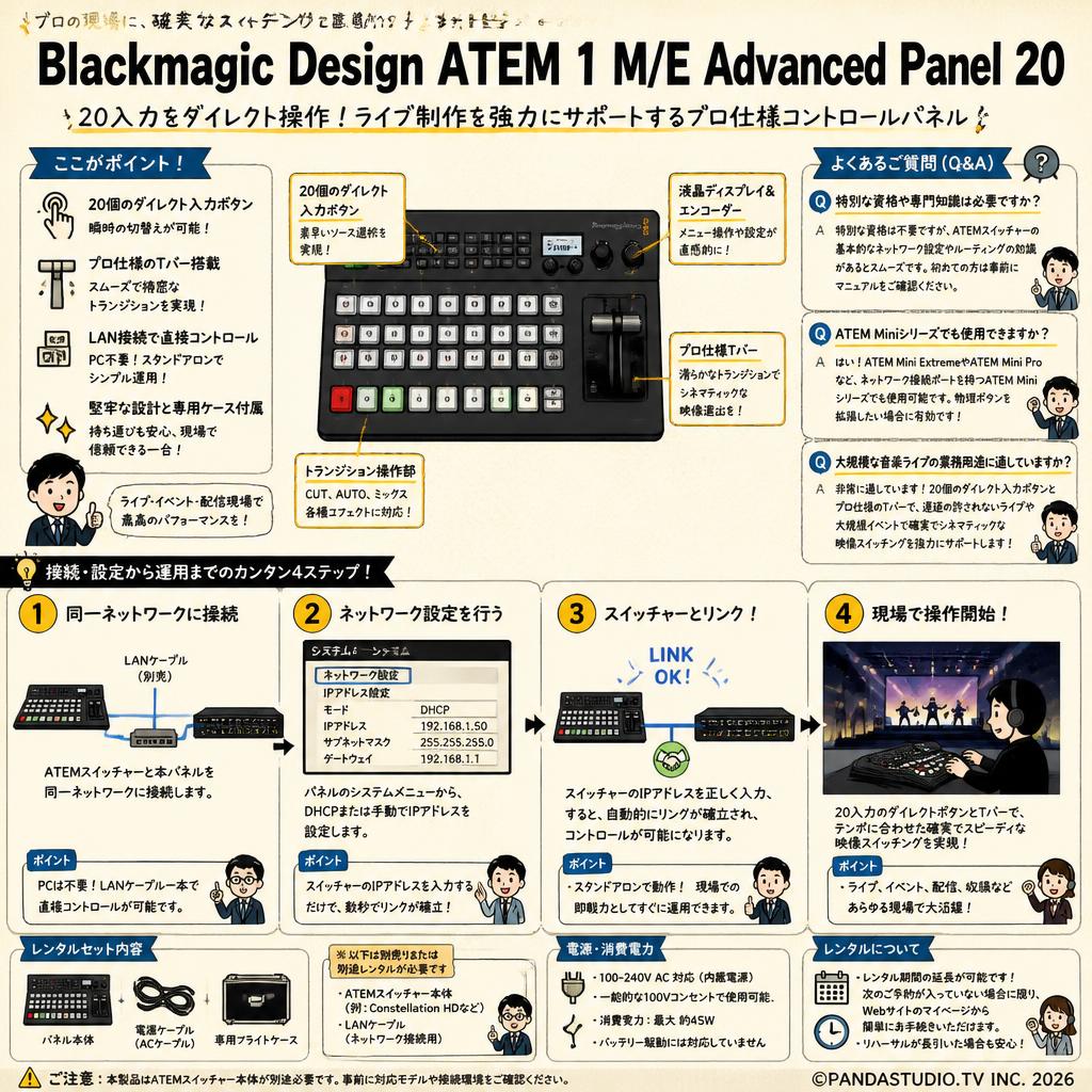 Blackmagic Design ATEM 1 M/E Advanced Panel 20 FAQ（よくある質問と答え）