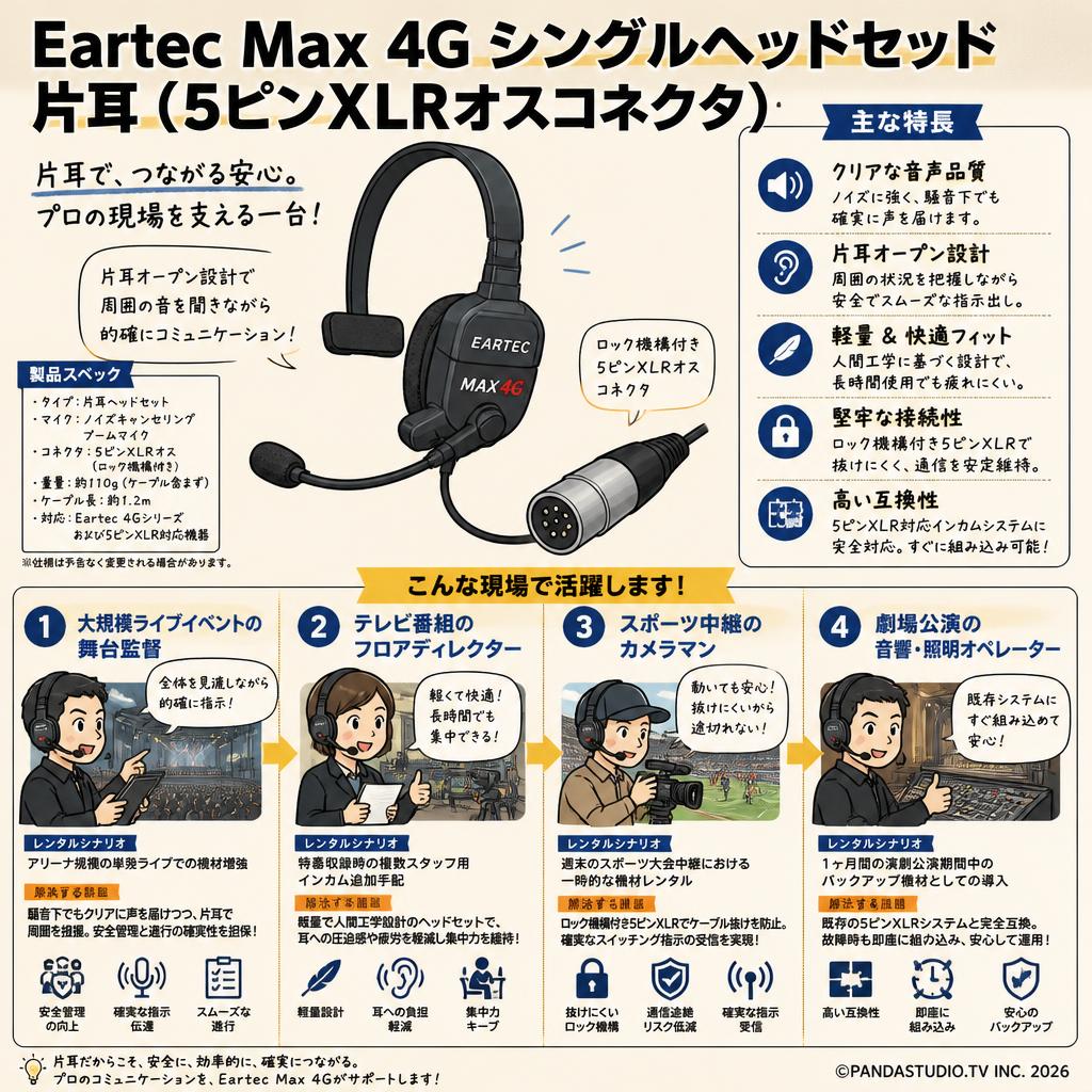 Eartec Max 4G Single Headset with 5-Pin XLR Male Connecto （片耳） おもな対象のお客様