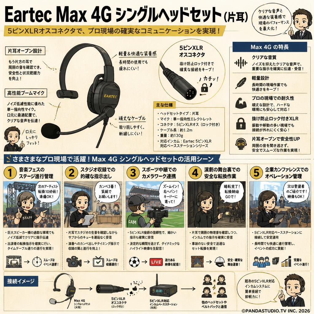 Eartec Max 4G Single Headset with 5-Pin XLR Male Connecto （片耳） 用途