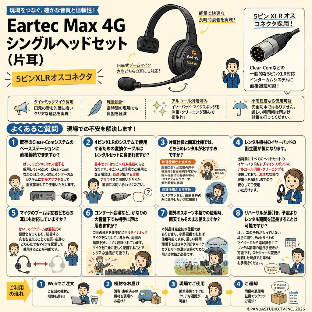 Eartec Max 4G Single Headset with 5-Pin XLR Male Connecto （片耳） FAQ（よくある質問と答え）