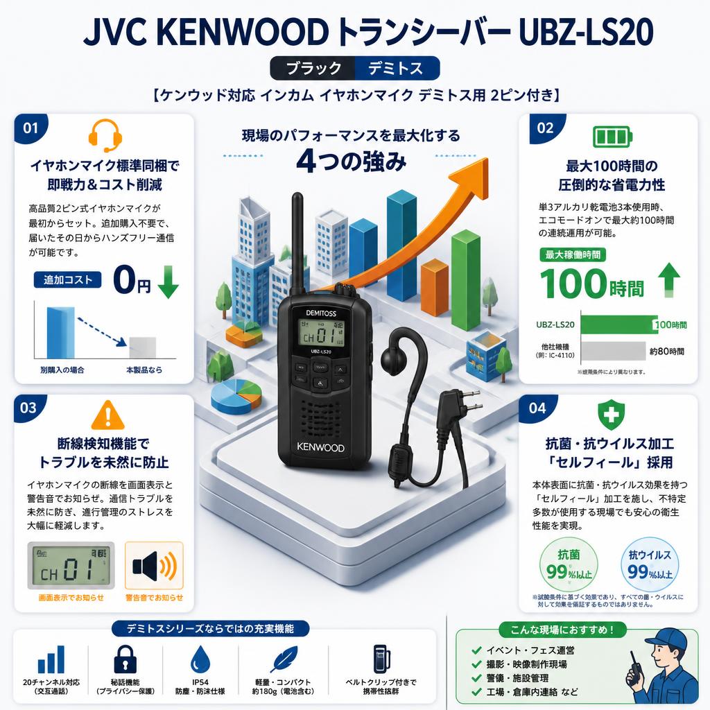JVC KENWOOD トランシーバー UBZ-LS20 ブラック デミトス 【ケンウッド対応 インカム イヤホンマイク デミトス用 2ピン付き】 セールスポイント