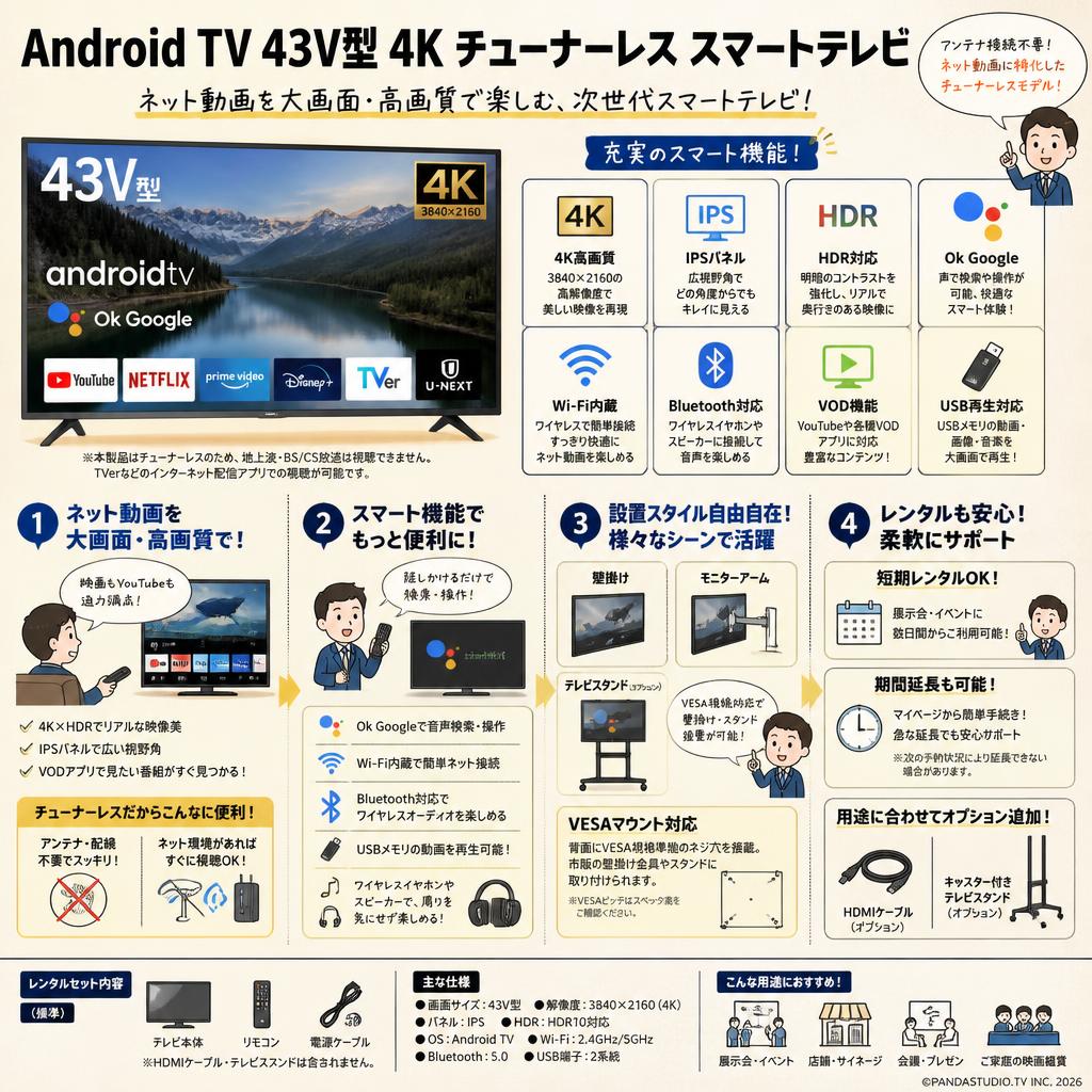 Android TV 43V型 4K チューナーレス スマートテレビ(OkGoogle VOD機能 Wi-Fi内蔵 IPSパネル HDR対応 Bluetooth対応) FAQ（よくある質問と答え）